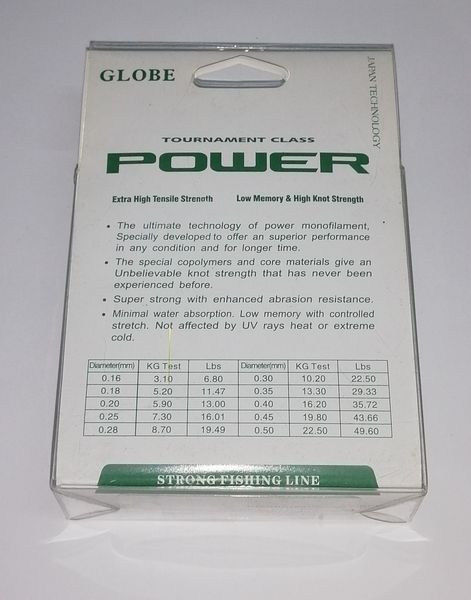 Леска Globe Polaris 300 м 0,40 мм 1658746765 фото